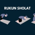 13 Rukun Sholat Sesuai Tuntunan Rasulullah SAW