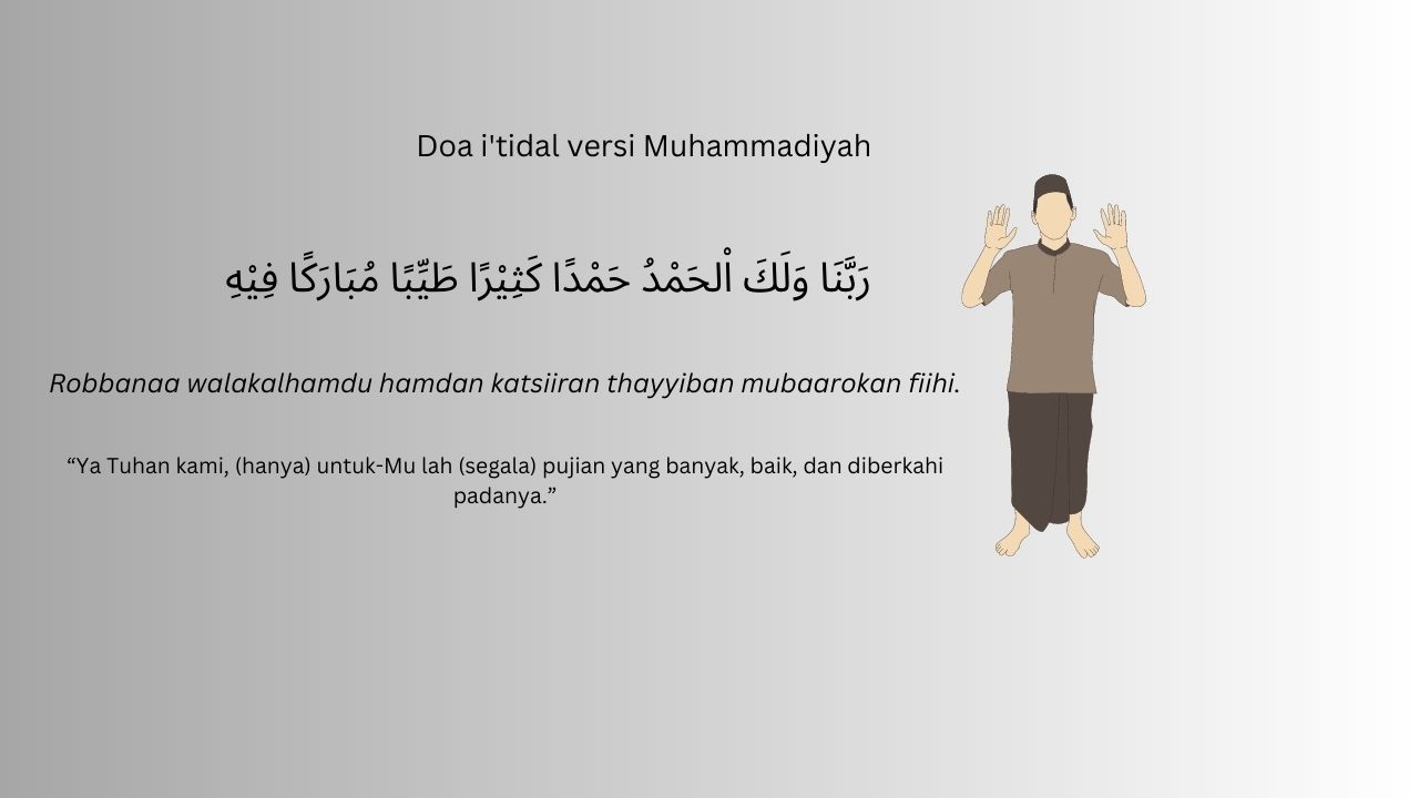 Doa i'tidal versi Muhammadiyah