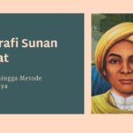 Biografi Sunan Drajat dari Silsilah hingga Metode Dakwahnya 