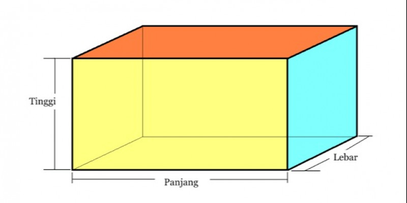 Cara Menghitung Volume Balok, Lengkap dengan Rumus dan Contoh Soal