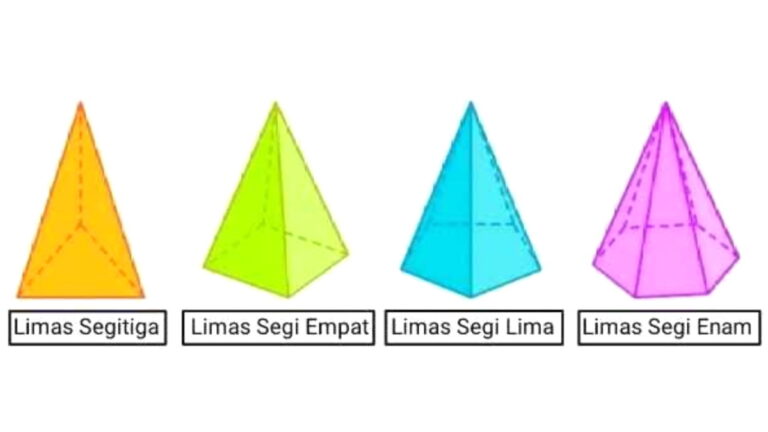 Cara Menghitung Volume Limas, Rumus, Serta Contoh Soal Lengkap