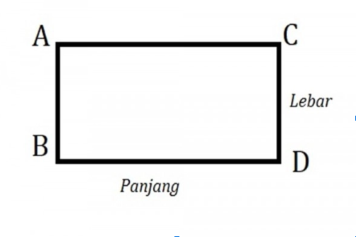 Rumus Keliling Persegi Panjang