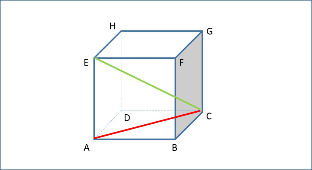 diagonal1