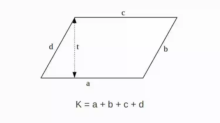 Cara Menghitung Keliling Jajar Genjang, Rumus dan Contohnya!