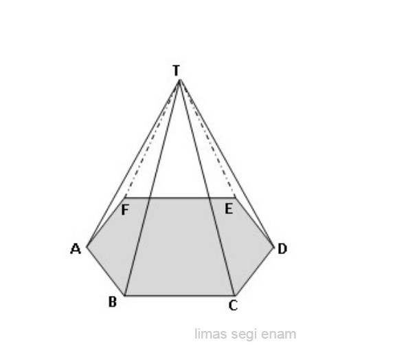 limas segi enam