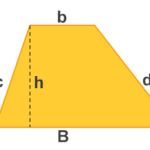Cara Menghitung Keliling Trapesium, Rumus dan Contohnya