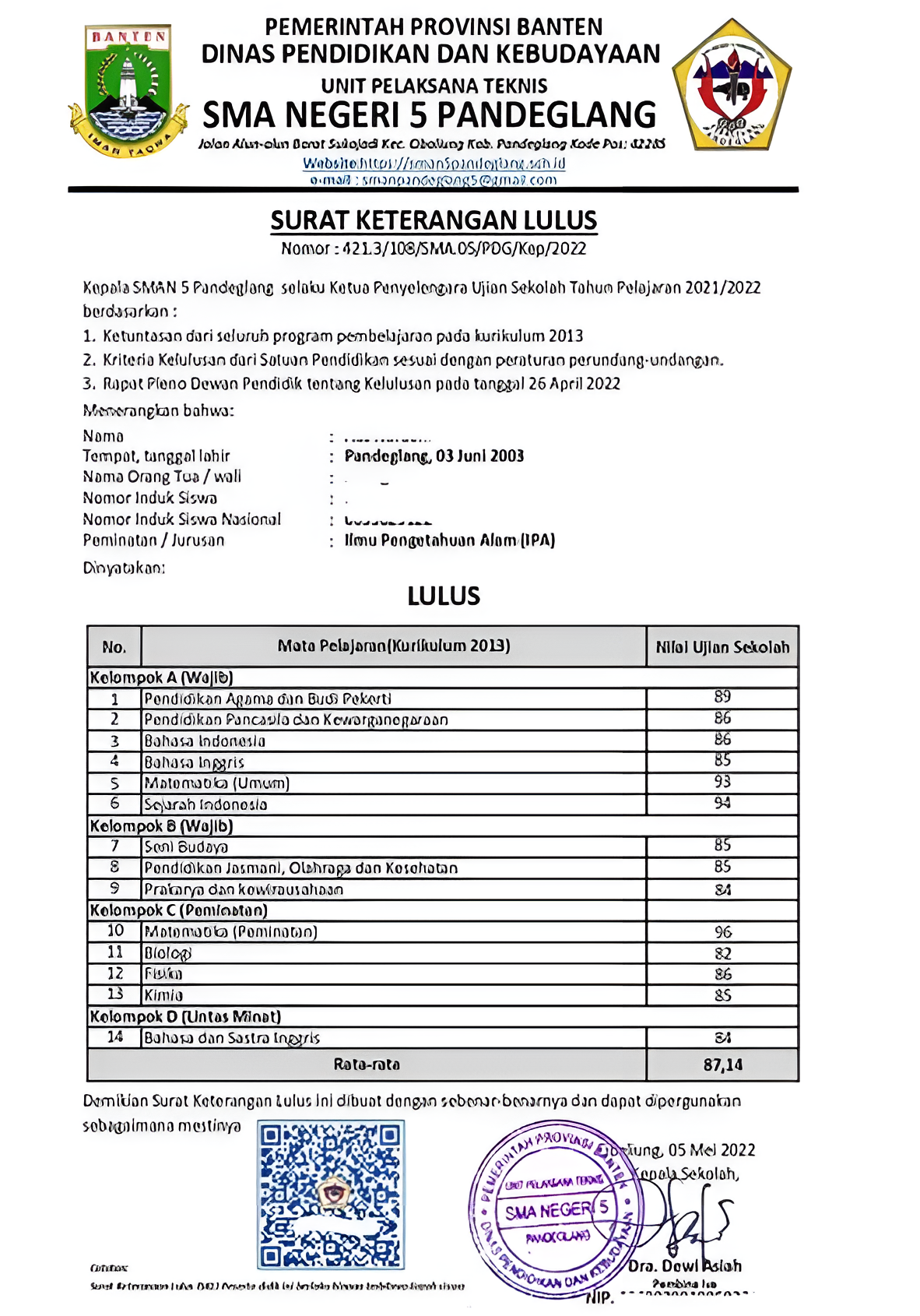 10 Contoh Surat Keterangan Lulus Yang Baik Dan Benar, Lengkap!