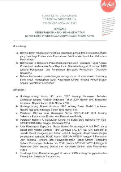 Surat Keputusan Direksi PT AirAsia Indonesia Tbk.