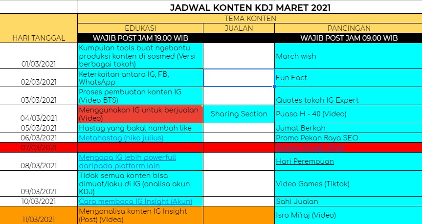 2. Contoh Content Plan Sederhana