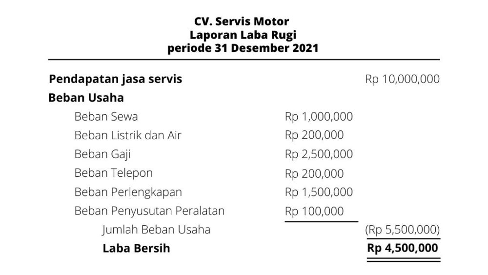 9 Perbedaan Akuntansi Keuangan dan Akuntansi Manajemen 1