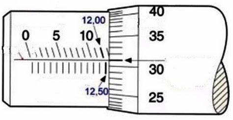 Cara Membaca Mikrometer Sekrup