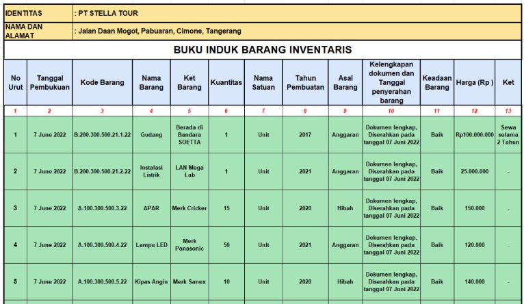 Contoh Pembukuan Penjualan Berbagai Usaha Lengkap 6