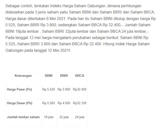 Contoh Soal IHSG