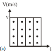 Grafik 1