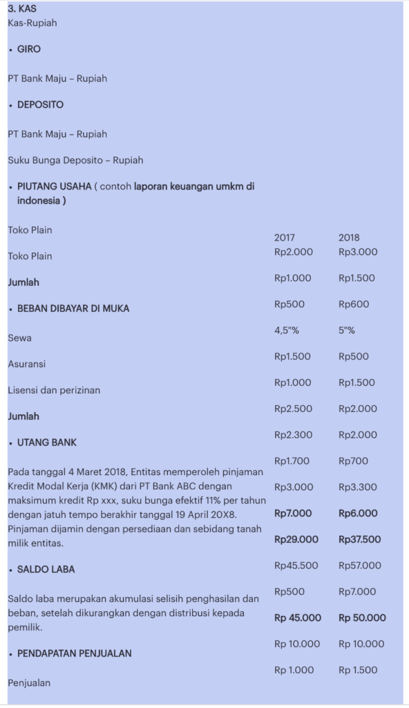 Laporan Keuangan Pengertian Jenis Fungsi serta Contohnya 4