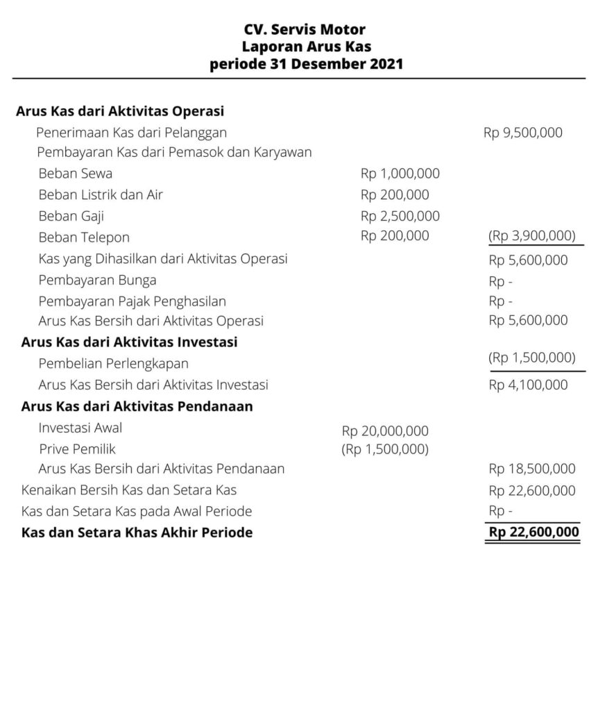 Menyusun Laporan Arus Kas