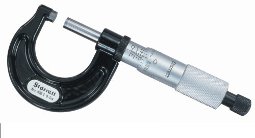 Mikrometer Sekrup