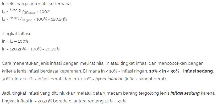 Pengertian Indeks: Tujuan, Jenis, Fungsi & Contohnya