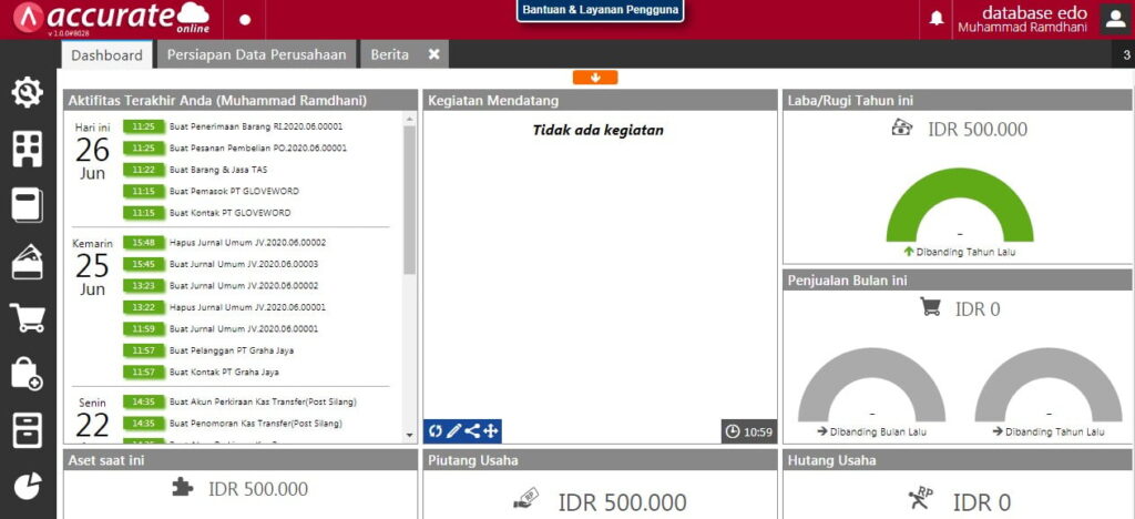 Sistem Informasi Akuntansi Arti Komponen Tujuan Contohnya 3