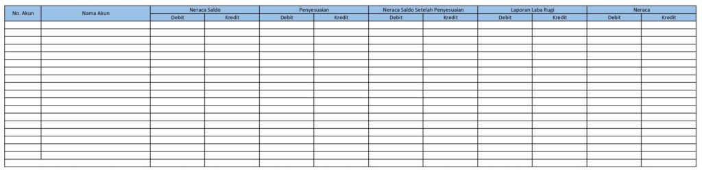 buat format neraca lajur