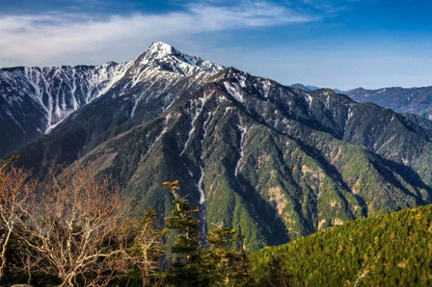 Gunung Kita