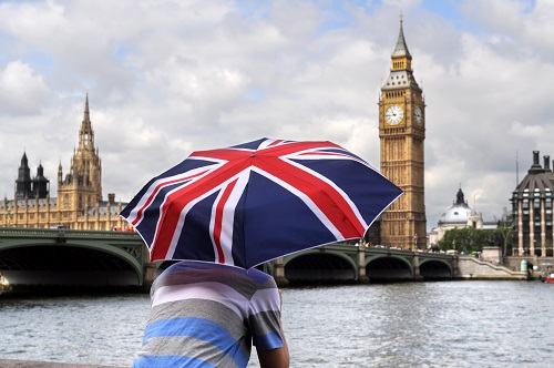 Karakteristik Great Britain atau Britania Raya Inggris