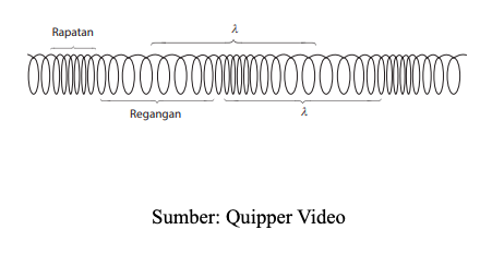 quipper longi