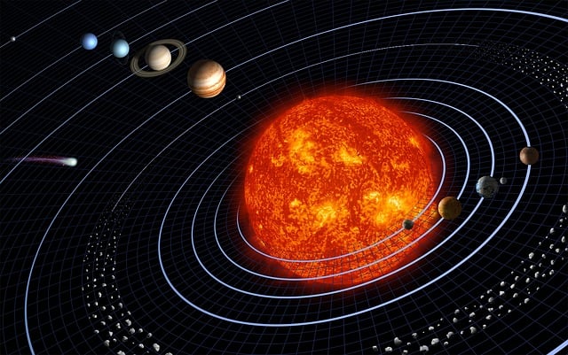 Hukum Kepler: Pengertian, Bunyi, Rumus & Contohnya
