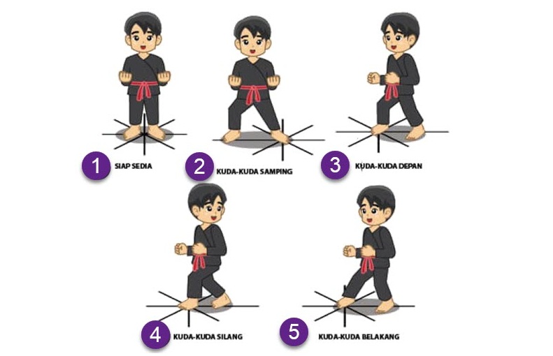 Teknik kuda-kuda pencak silat