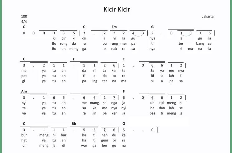 Lagu Kicir-Kicir