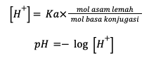 Rumus Larutan Asam