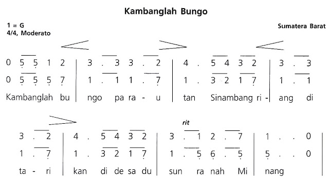 Contoh Tanda Irama pada Lagu