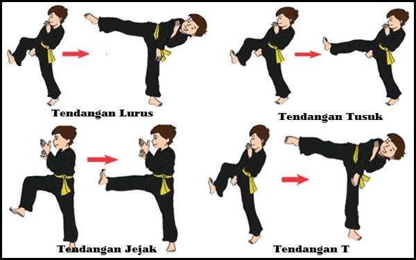 Teknik tendangan pencak silat