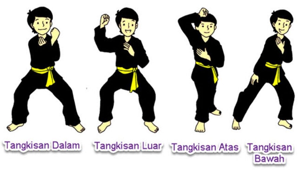 Teknik tangkisan pencak silat