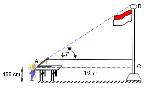 Contoh Trigonometri dalam Kehidupan