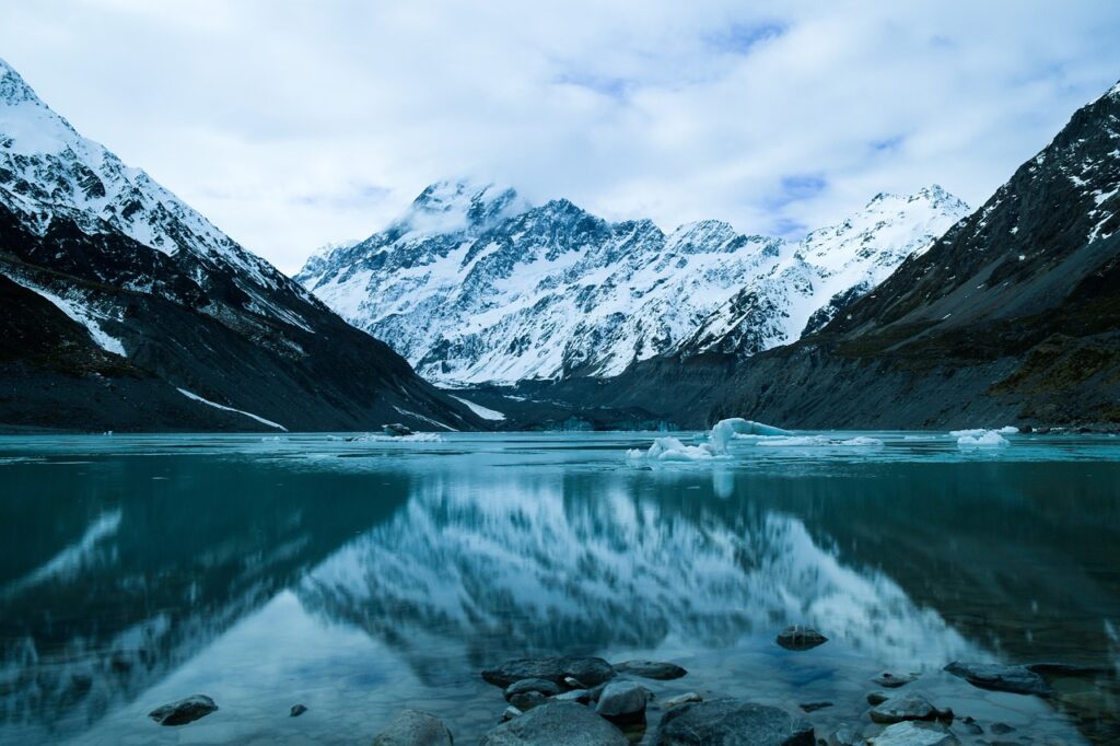 Danau Gletser Glacial Lake