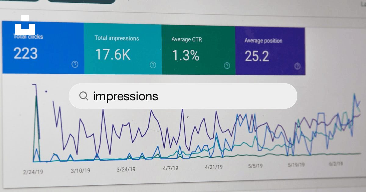 Impression dalam Digital Marketing