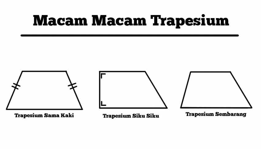 Jenis Bangun Trapesium