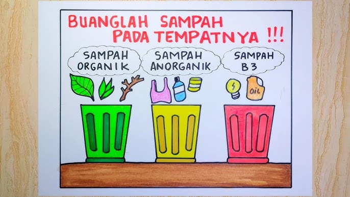 Poster Buang Sampah Pada Tempatnya Sampah Organik Anorganik dan B3