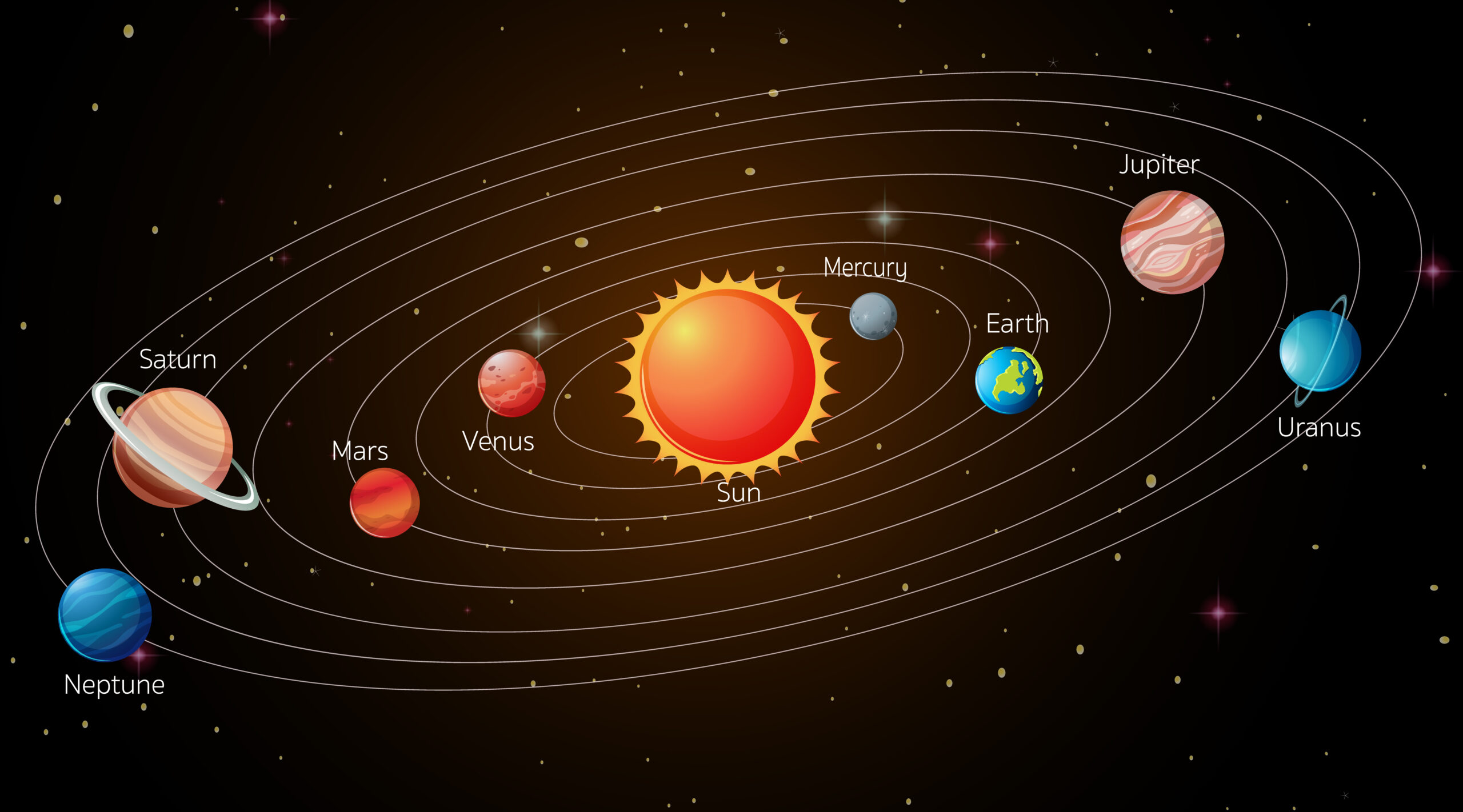 Revolusi dan Rotasi Planet Mars