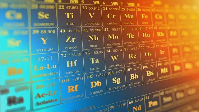 Tabel Periodik Unsur Kimia: Klasifikasi dan Cara Membacanya