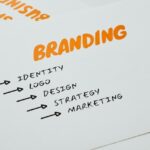 Apa Itu Strategi Branding: Manfaat, Elemen & Tips Melakukannya