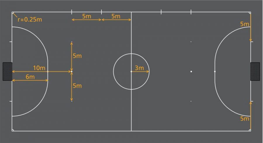 Ukuran lapangan futsal