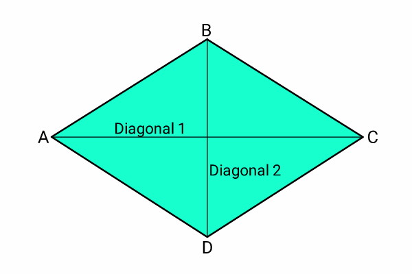 Diagonal 1 dan 2 belah ketupat  