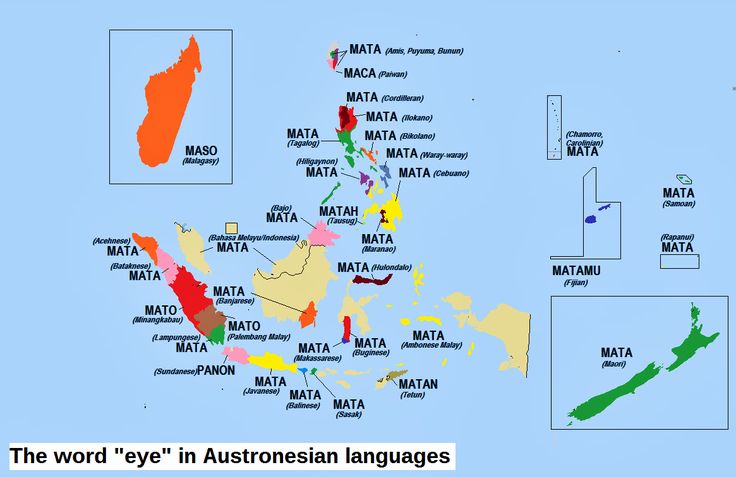 Persamaan kosakata “mata” di kawasan Austronesia