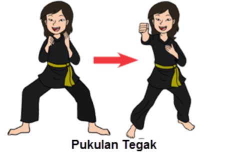 Gerakan pukulan tegak 