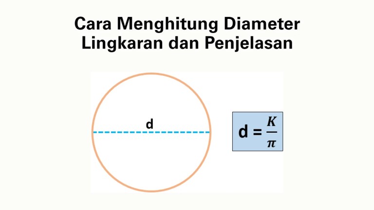 Contoh Soal dan Pembahasannya  