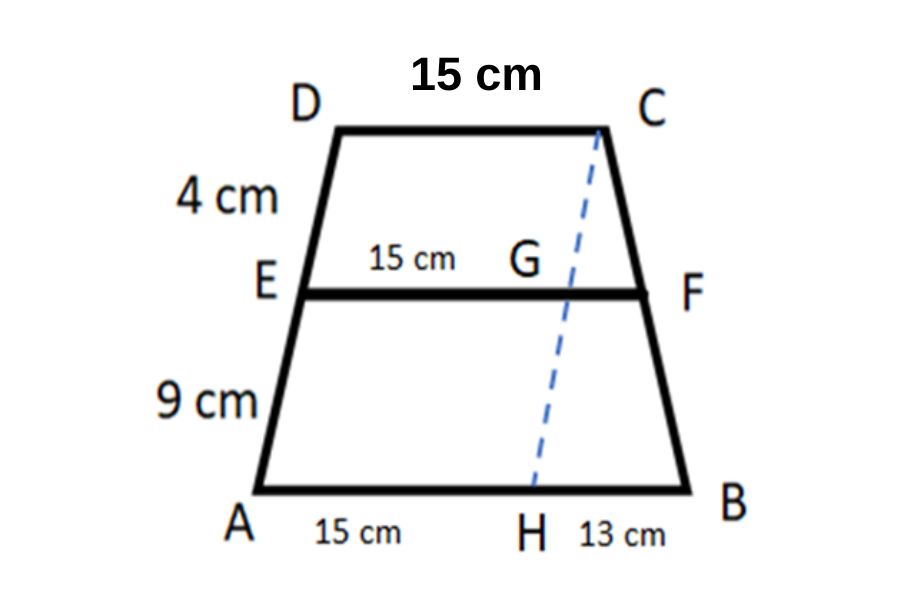 Contoh Soal 3 2