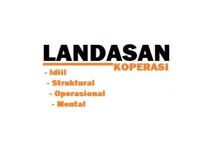 Landasan Dasar Koperasi