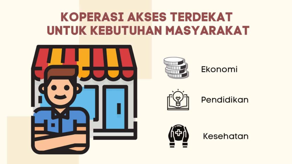 Peranan Koperasi Untuk Masyarakat
